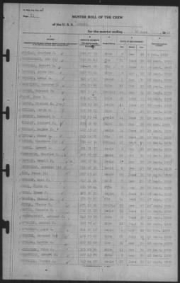 Muster Rolls > 30-Jun-1940