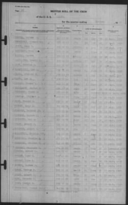 Muster Rolls > 30-Jun-1940