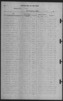 Muster Rolls > 30-Jun-1940