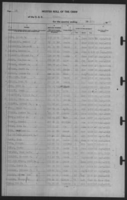 Muster Rolls > 30-Jun-1940