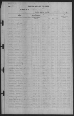 Muster Rolls > 30-Jun-1940