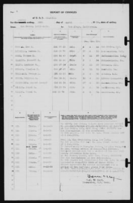 Thumbnail for Report of Changes > 14-Apr-1939