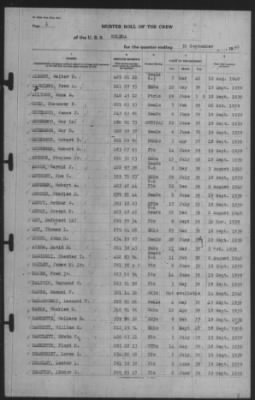 Muster Rolls > 30-Sep-1940