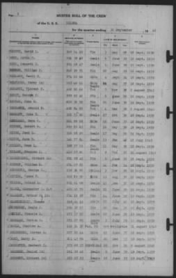 Muster Rolls > 30-Sep-1940