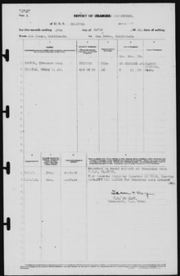 Thumbnail for Report of Changes > 17-Apr-1939