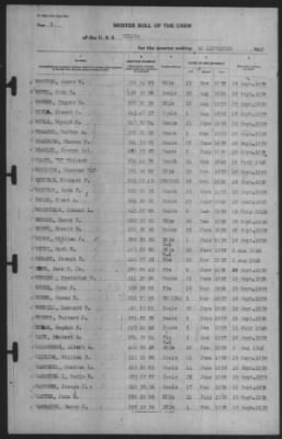 Muster Rolls > 30-Sep-1940