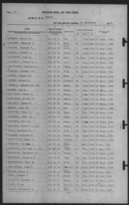 Muster Rolls > 30-Sep-1940