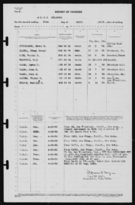 Thumbnail for Report of Changes > 30-Apr-1939