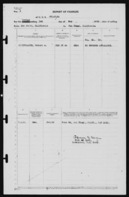 Thumbnail for Report of Changes > 1-May-1939