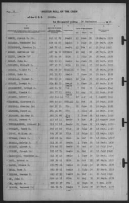 Muster Rolls > 30-Sep-1940