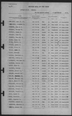 Muster Rolls > 30-Sep-1940