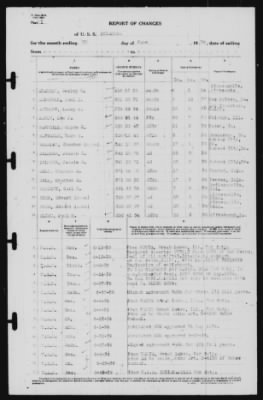 Report of Changes > 30-Jun-1939