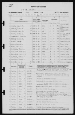 Report of Changes > 30-Jun-1939