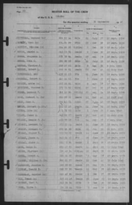 Muster Rolls > 30-Sep-1940