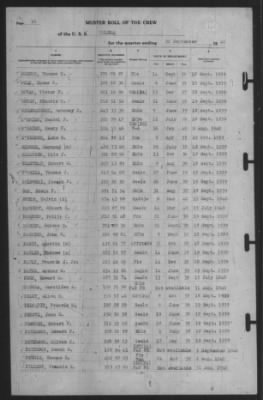 Muster Rolls > 30-Sep-1940