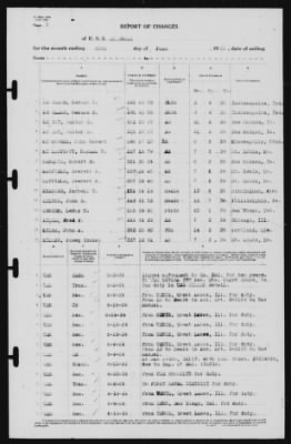 Report of Changes > 30-Jun-1939