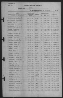 Muster Rolls > 30-Sep-1940