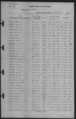 Muster Rolls > 30-Sep-1940