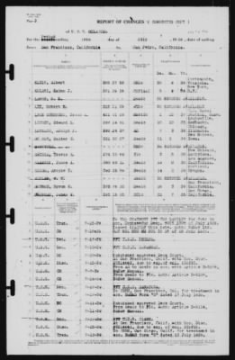 Report of Changes > 18-Jul-1939