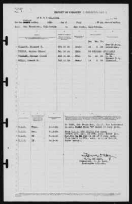 Thumbnail for Report of Changes > 18-Jul-1939