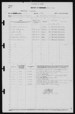 Thumbnail for Report of Changes > 18-Jul-1939