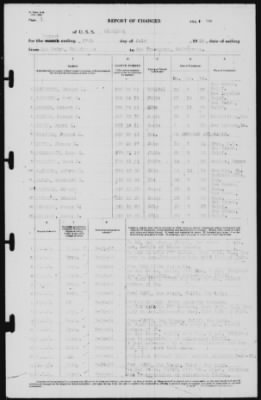 Thumbnail for Report of Changes > 27-Jul-1939