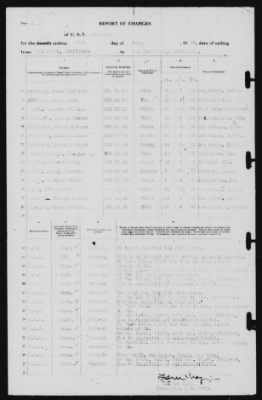 Thumbnail for Report of Changes > 27-Jul-1939