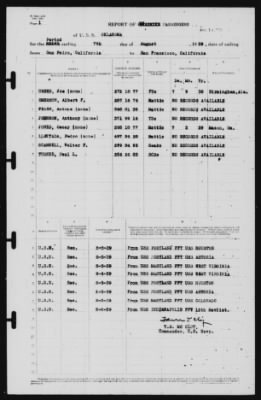 Report of Changes > 7-Aug-1939
