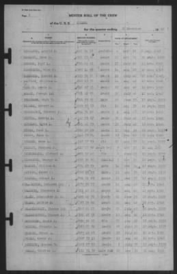 Muster Rolls > 31-Dec-1940