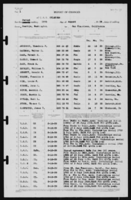 Report of Changes > 19-Aug-1939