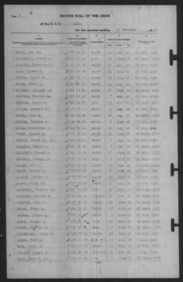 Muster Rolls > 31-Dec-1940