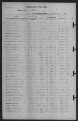 Muster Rolls > 31-Dec-1940