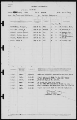 Thumbnail for Report of Changes > 29-Aug-1939