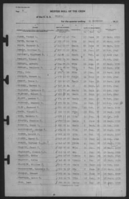 Muster Rolls > 31-Dec-1940