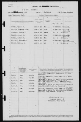 Thumbnail for Report of Changes > 5-Sep-1939