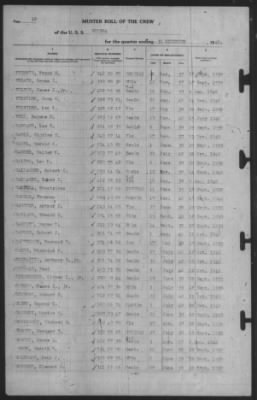 Muster Rolls > 31-Dec-1940