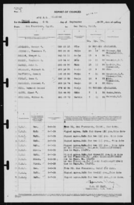 Thumbnail for Report of Changes > 8-Sep-1939