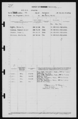 Thumbnail for Report of Changes > 8-Sep-1939