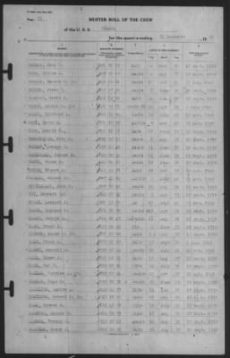 Muster Rolls > 31-Dec-1940