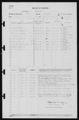 Thumbnail for Report of Changes > 30-Sep-1939