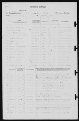 Thumbnail for Report of Changes > 25-Oct-1939