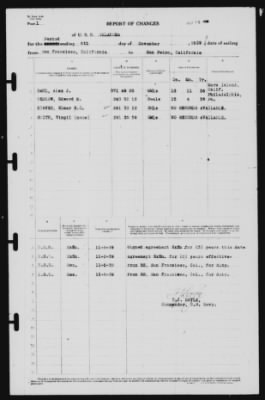 Thumbnail for Report of Changes > 6-Nov-1939