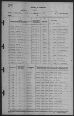 Report of Changes > 31-May-1940