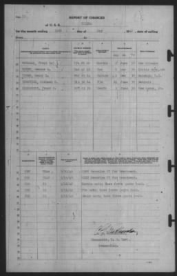 Thumbnail for Report of Changes > 31-May-1940