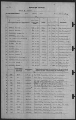 Report of Changes > 30-Jun-1940