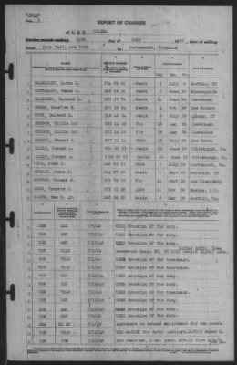 Thumbnail for Report of Changes > 14-Jul-1940