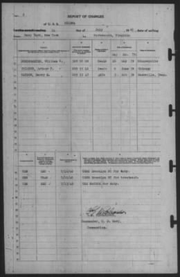 Report of Changes > 14-Jul-1940