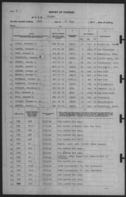 Report of Changes > 31-Jul-1940