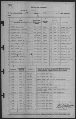 Report of Changes > 31-Jul-1940