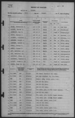 Thumbnail for Report of Changes > 31-Aug-1940